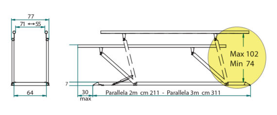 dettaglio tecnico parallela